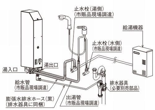 INAX 即湯システムセット品番 EGK-1S 洗面化粧台用排水器具組合せ INAX 即湯システムセット品番 EGK-1S 洗面化粧台用排水器具組合せ