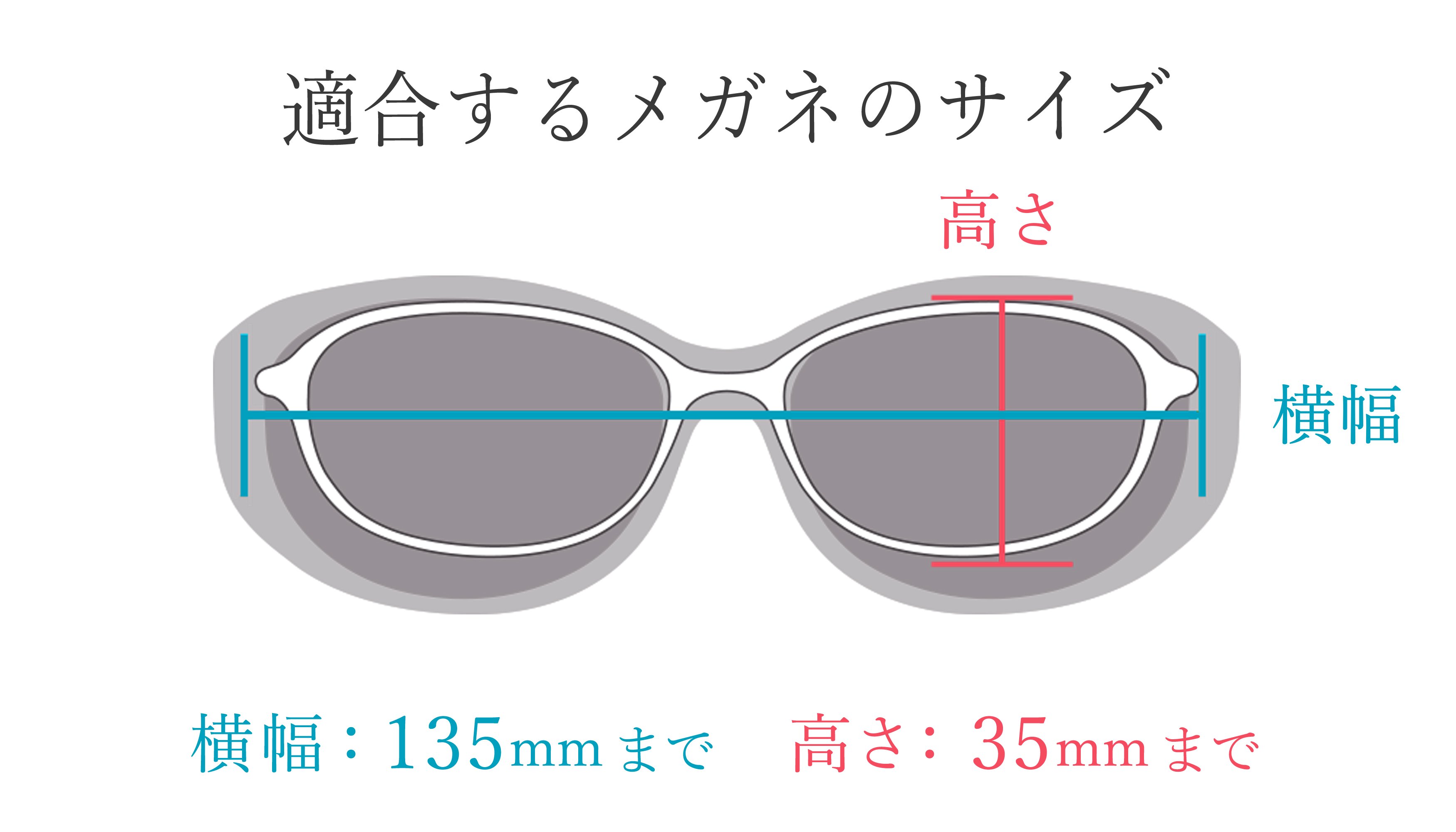 適合するメガネのサイズ