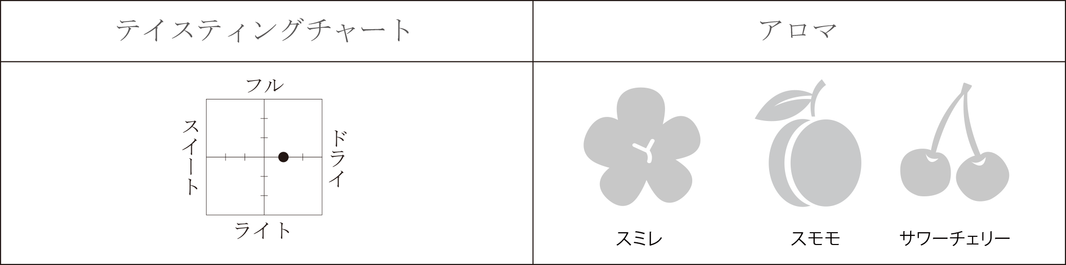 &㡼