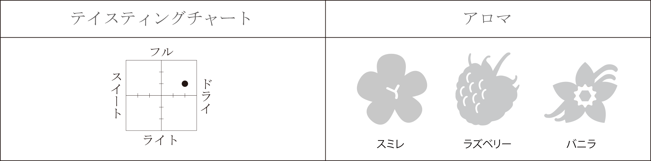 &㡼