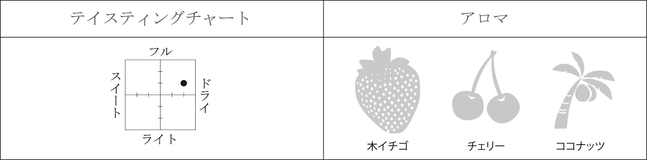 &㡼