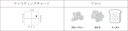 &㡼