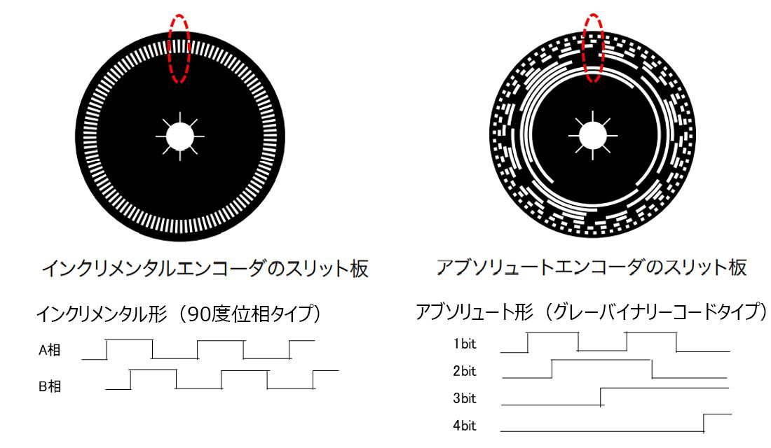 アブソリュート STORM ABSOLUTE POWER アブソリュート・パワー 丨