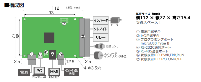 JX-BASICの構成図