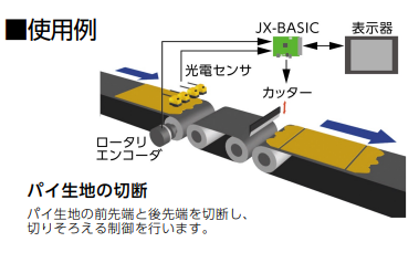 JX-BASICの使用例