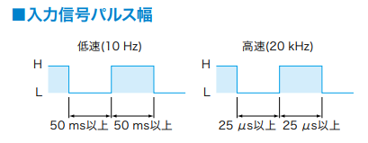 Ͽѥ륹