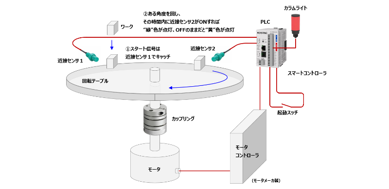 žơ֥ˤ̵ͭ򸡽Фɽ