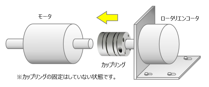 ロータリエンコーダの使い方 - 株式会社ジェイテクト ロータリエンコーダの使い方 - 株式会社ジェイテクト