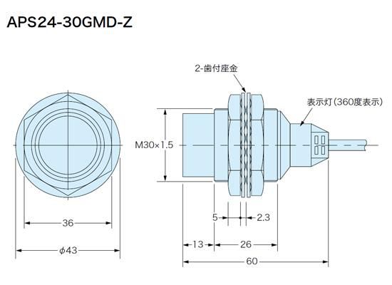 SANYO 非循環枠 24V ゴールドウェーブ枠 ニプロン 製品情報
