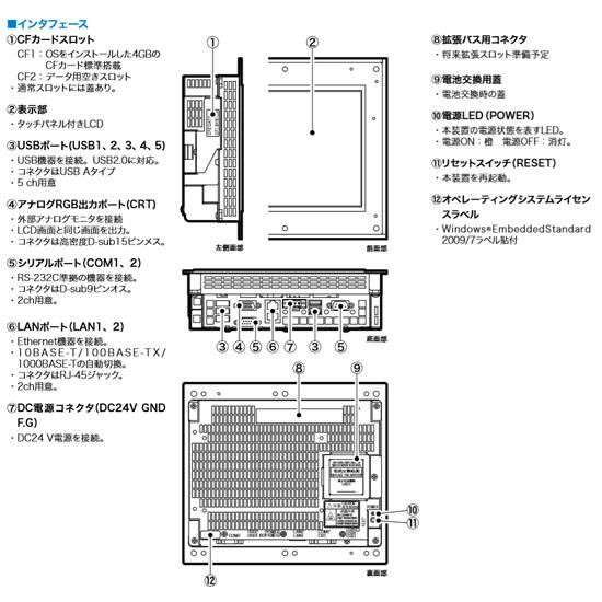 パネルコンピュータ オープンフレームタイプ Nx 光洋電子工業株式会社オフィシャルサイト通販サイト