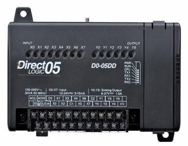 大人上品なおすすめコーデ DirectLOGIC 05シリーズ - 株式会社ジェイテクト 人文