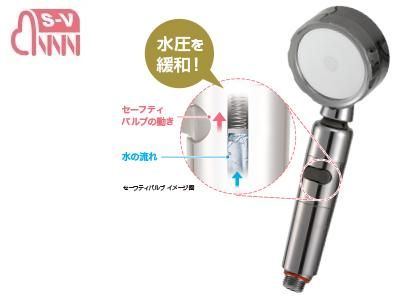 尵