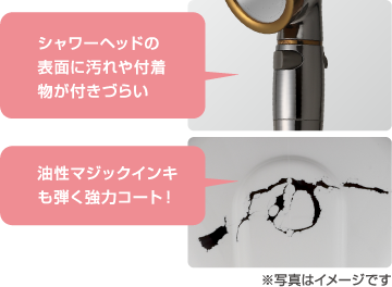 ɱ