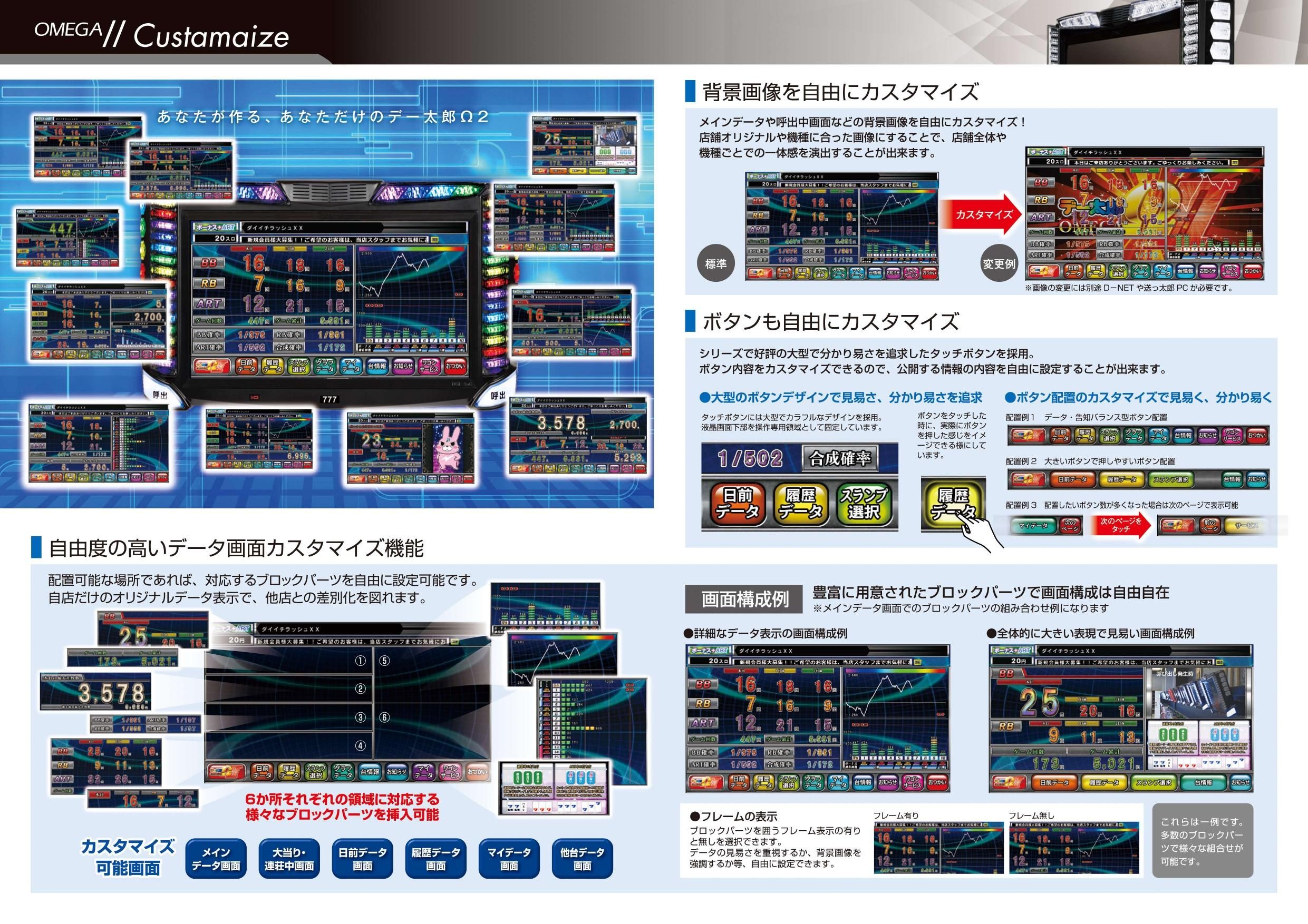 大一電機産業 デー太郎ΩⅡ - パチンコ部品(パーツ)、工具、備品