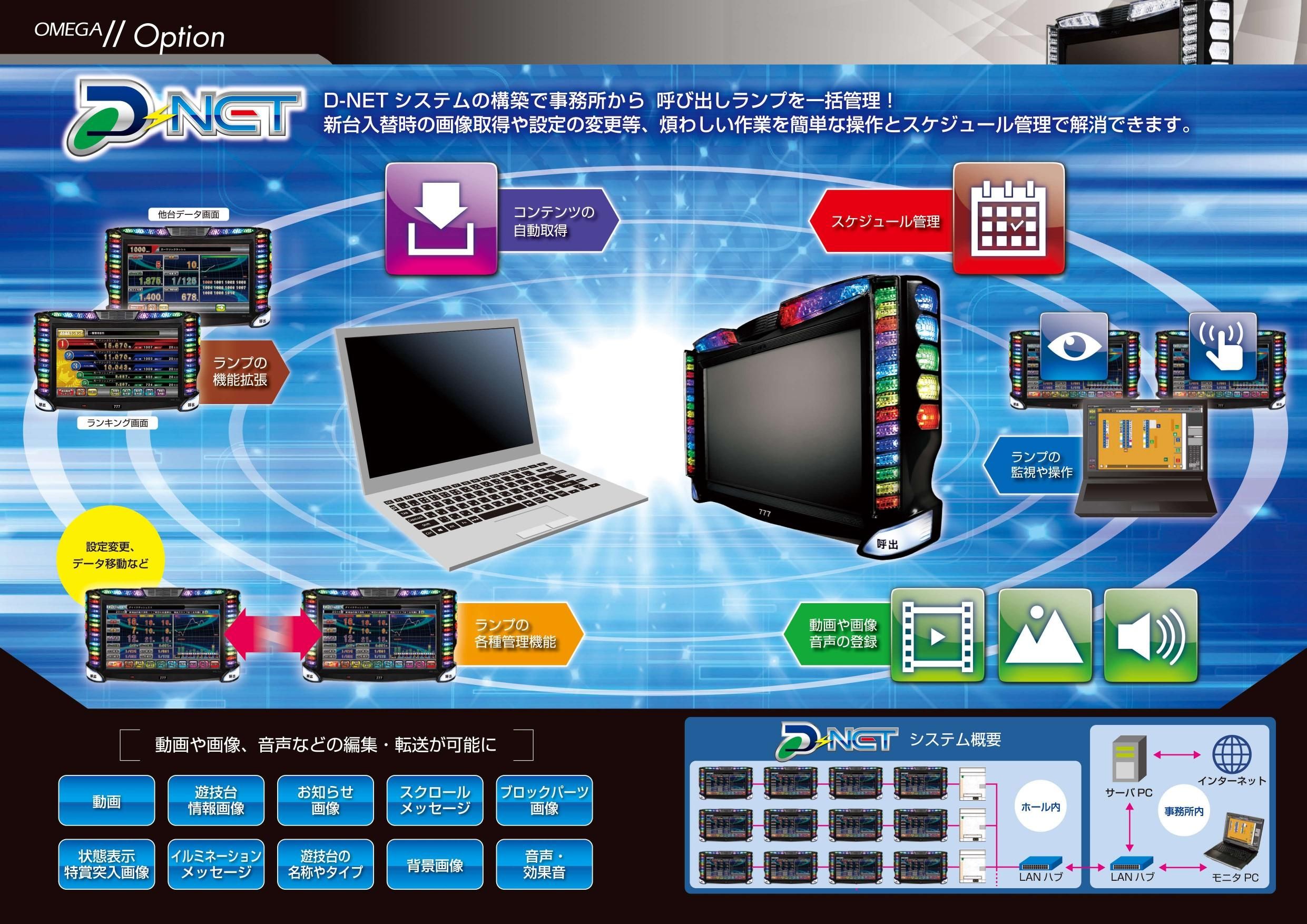 大一電機産業 デー太郎ΩⅡ - パチンコ部品(パーツ)、工具、備品