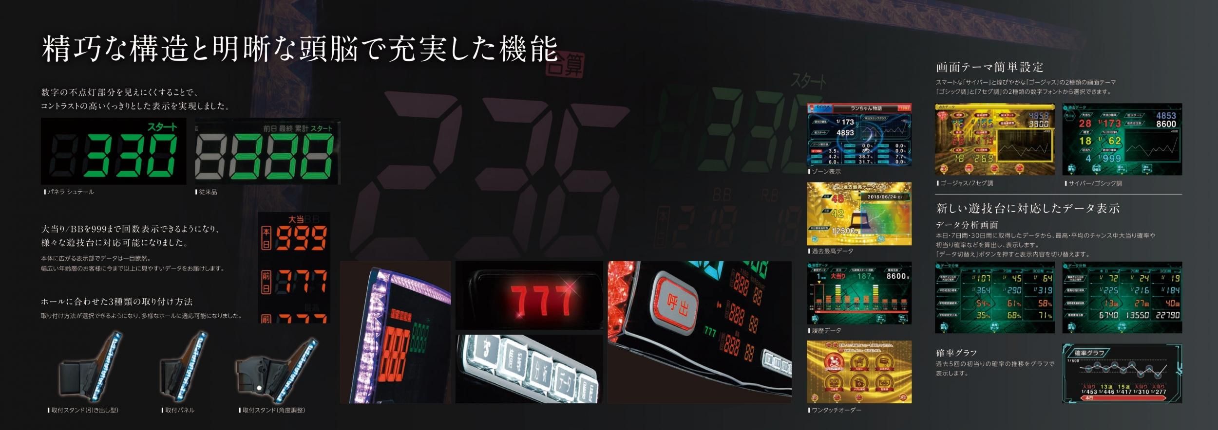 新品】パネラ シュテール 【フラットなパネル型ハイブリッド液晶