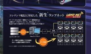 ONE-A - パチンコ部品(パーツ)、工具、備品、道具、装飾などの ONE-A - パチンコ部品(パーツ)、工具、備品、道具、装飾などの