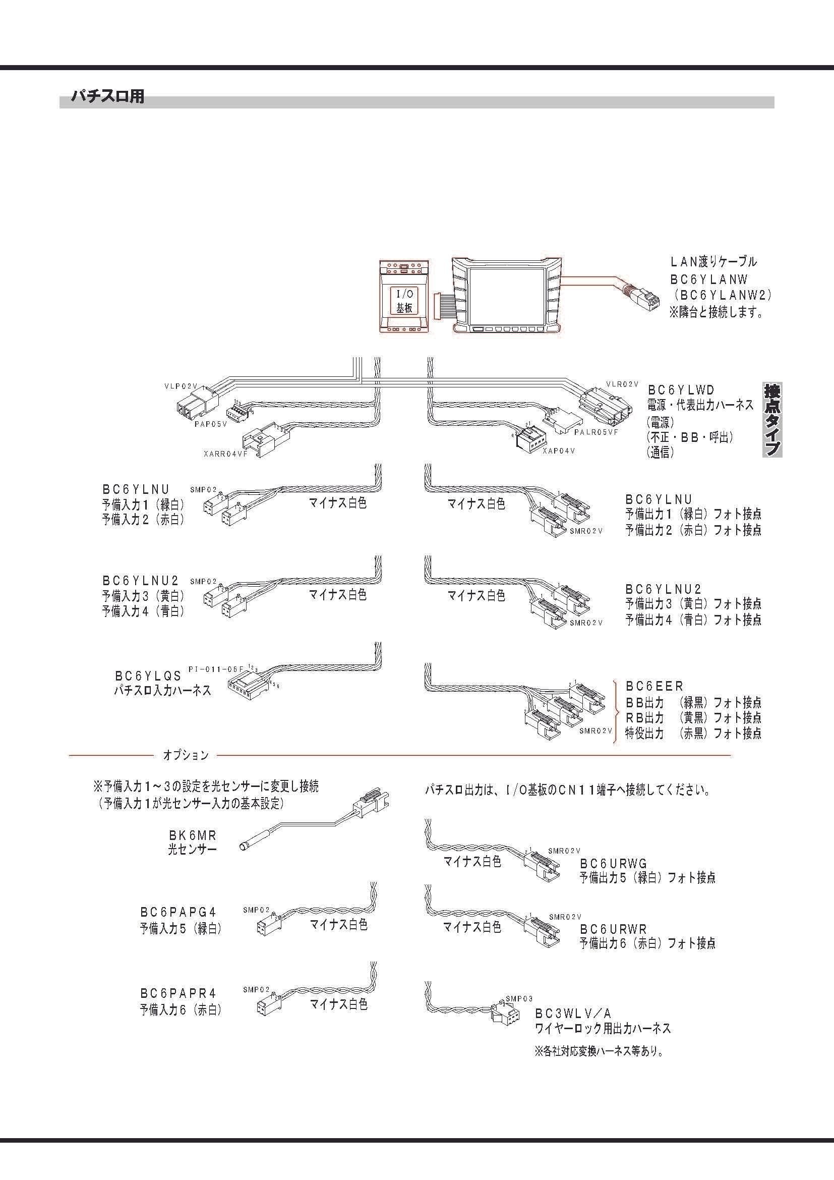 日恵製作所 QUAREA GUIDE クオリアガイド 15インチ - パチンコ