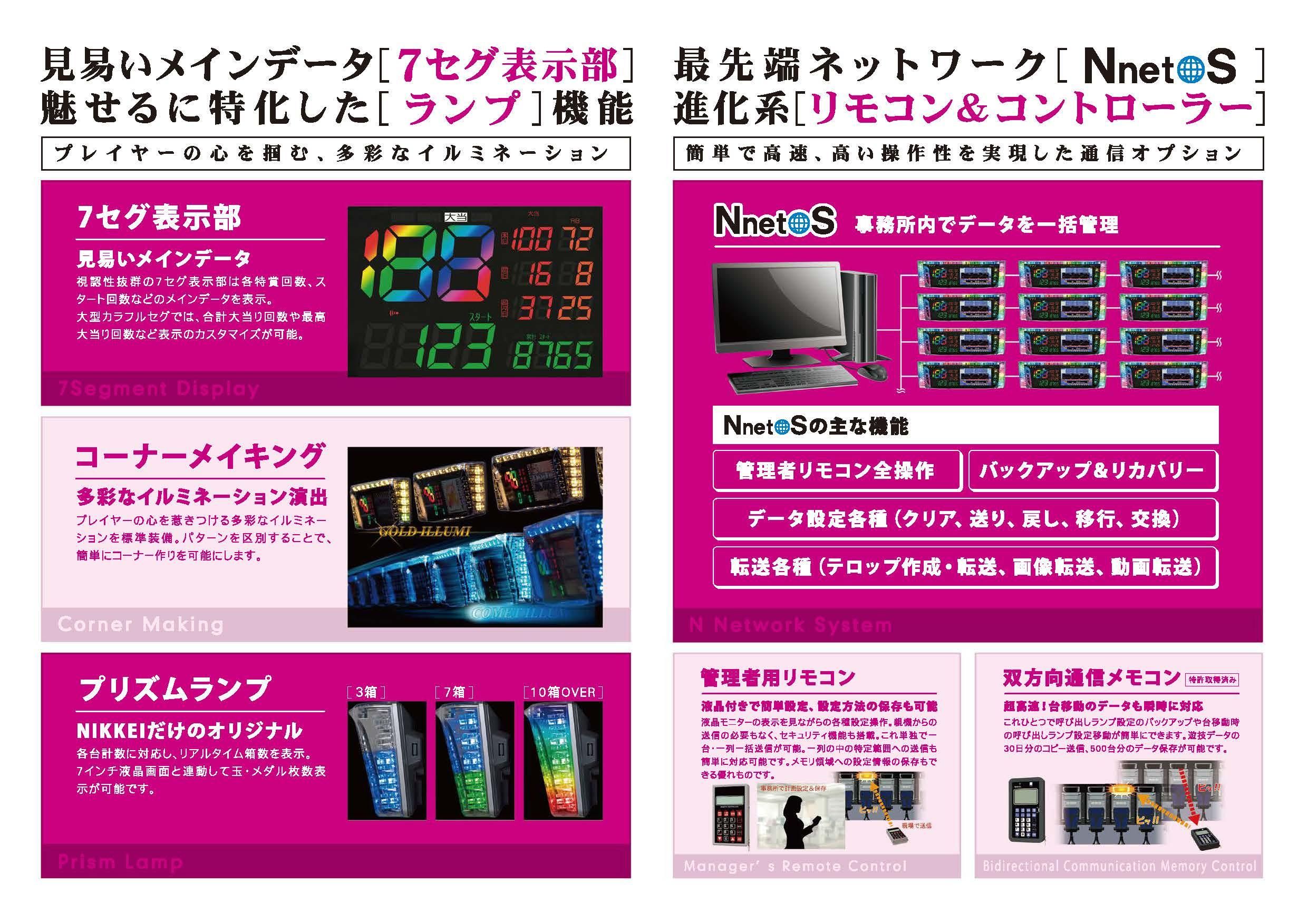 日恵製作所 ルークプレミアムLCD - パチンコ部品(パーツ 日恵製作所 ルークプレミアムLCD - パチンコ部品(パーツ