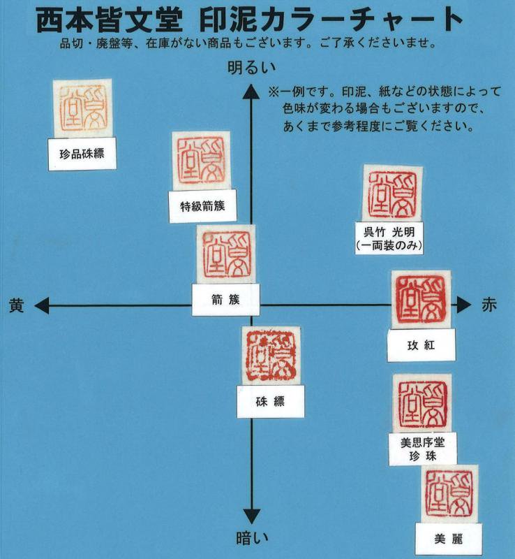 珍品朱磦(シュヒョウ)印泥 一両装 博印堂 - 書道用具専門店 西本皆文堂 オンラインショップ