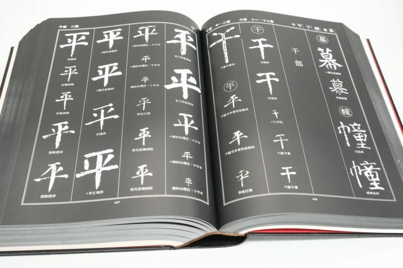 顔眞卿大字典 【中古本】 - 書道用具専門店 西本皆文堂 顔眞卿大字典 【中古本】 - 書道用具専門店 西本皆文堂