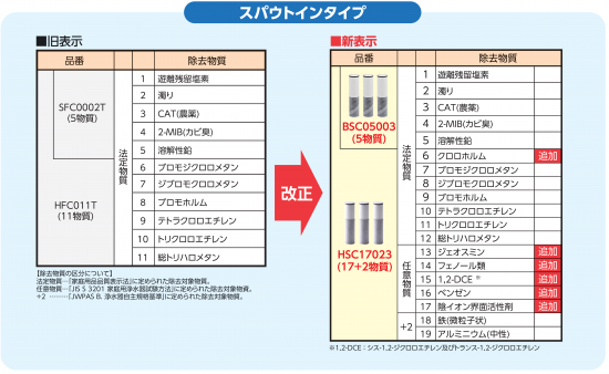 gride-store_hsc17023