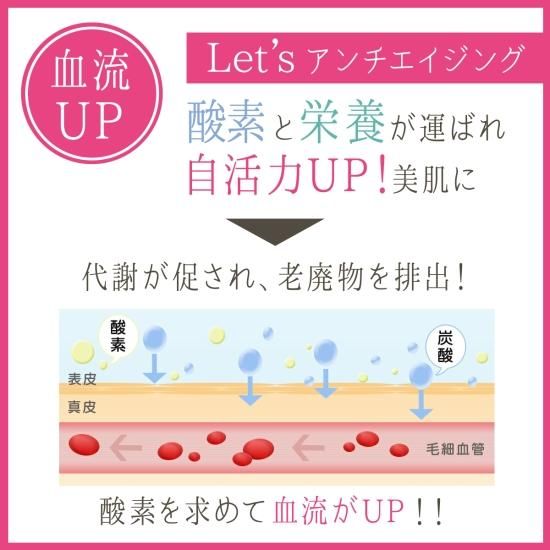 炭酸革命】お試しセット 炭酸パック 2点 送料無料
