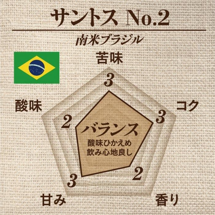 まめやコーヒー富山総曲輪通りのシングル焙煎豆「サントスNo.2 まめやコーヒー富山総曲輪通りのシングル焙煎豆「サントスNo.2