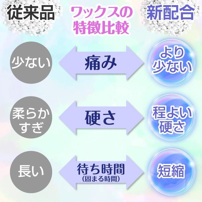 鼻毛ワックス 鼻毛脱毛 ブラジリアンワックス 脱毛ワックスならセントクラフト
