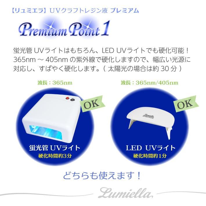 Uv Led対応 Uvレジン液 Uvレジン液ならリュミエラ Uv Led対応 Uvレジン液 Uvレジン液ならリュミエラ