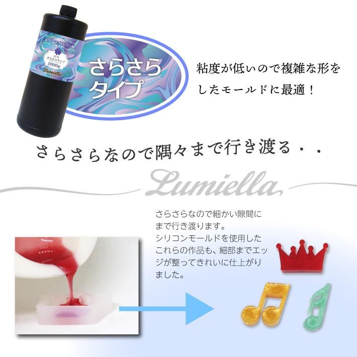 新品多数✨お得　UVランプ36W＆UVレジン液＆シリコンモールドいろいろ 楽天市場】【レビュー特典あり】【レジン用品】36W UV-LED