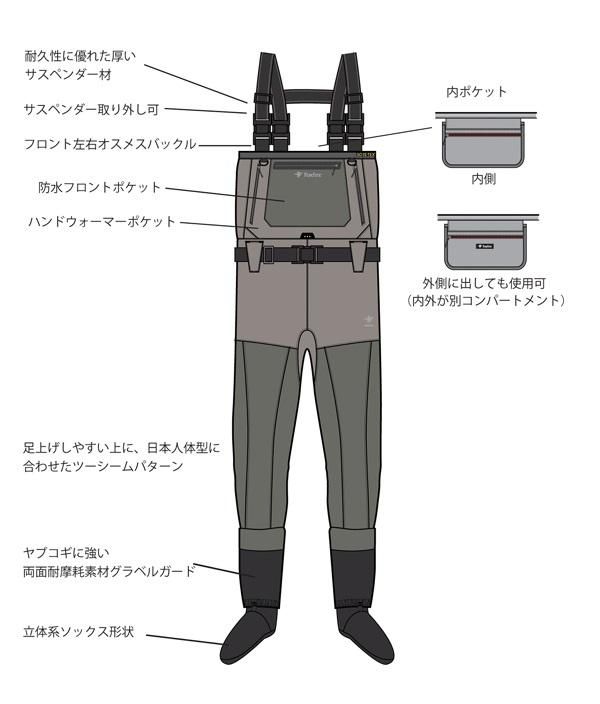 Foxfire エキスパートツーシームウェーダー - Trout Shop Foxfire エキスパートツーシームウェーダー - Trout Shop