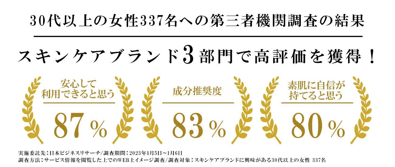 ローション300ml 1本 bi-face（ビフェイス）ナチュラル