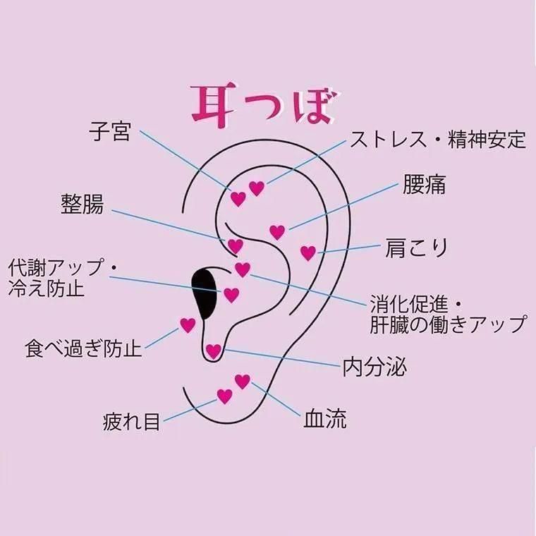 耳つぼジュエル 耳つぼジュエリー〉耳ツボ－1 ：gargle（ガーグル） - gargle