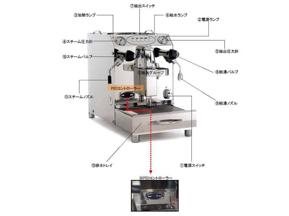 DOMOBAR SUPER DOUBLE (ドモバ－ スーパーダブル)　水道直結式200V仕様 / VBM（ビビエンメ） - mp COFFee  GEAR ONLINE SHOP （エムピーコーヒーギア）コーヒーツールの専門ショップ