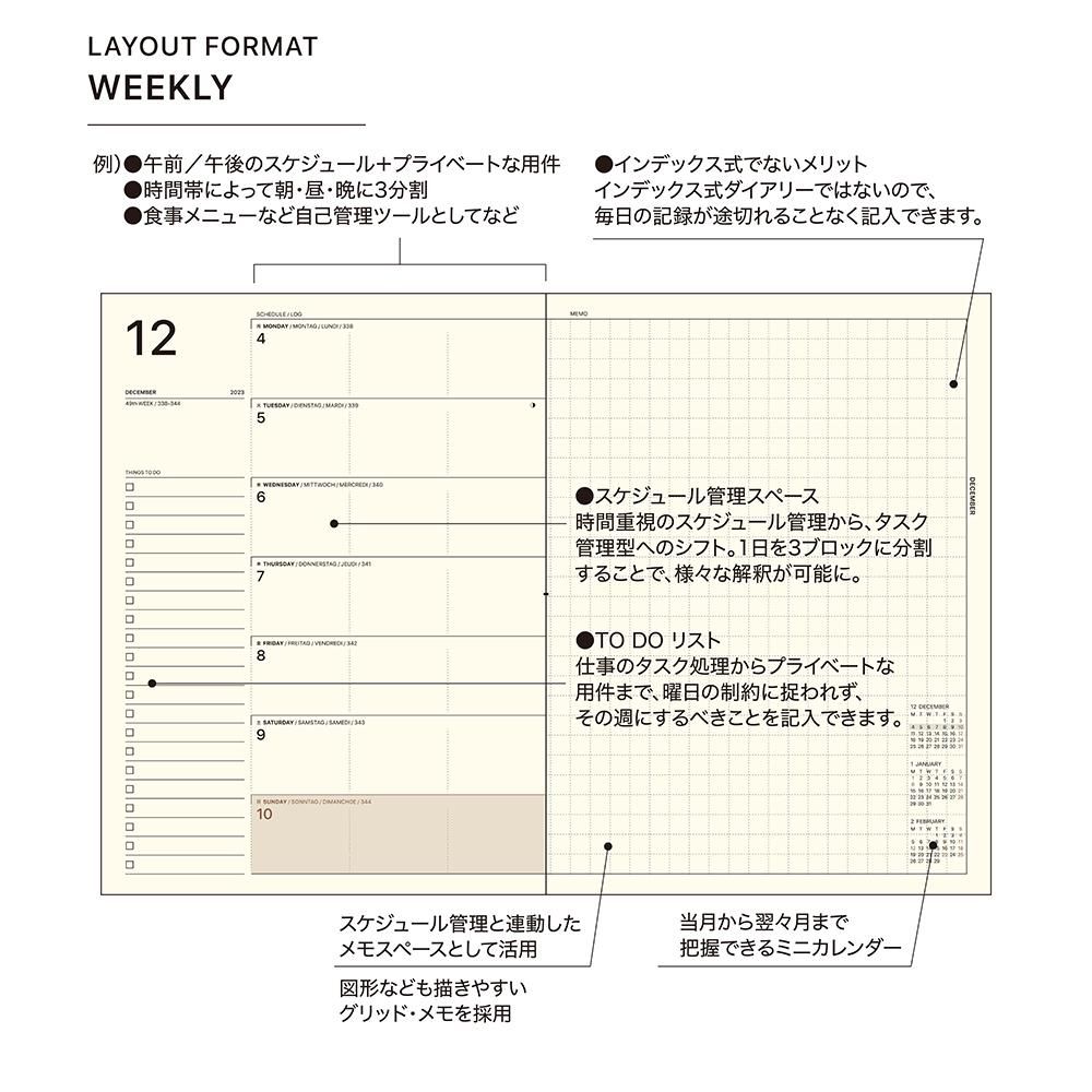ACCESS コンボボックスの絞り込みをする方法 - たすけてACCESS