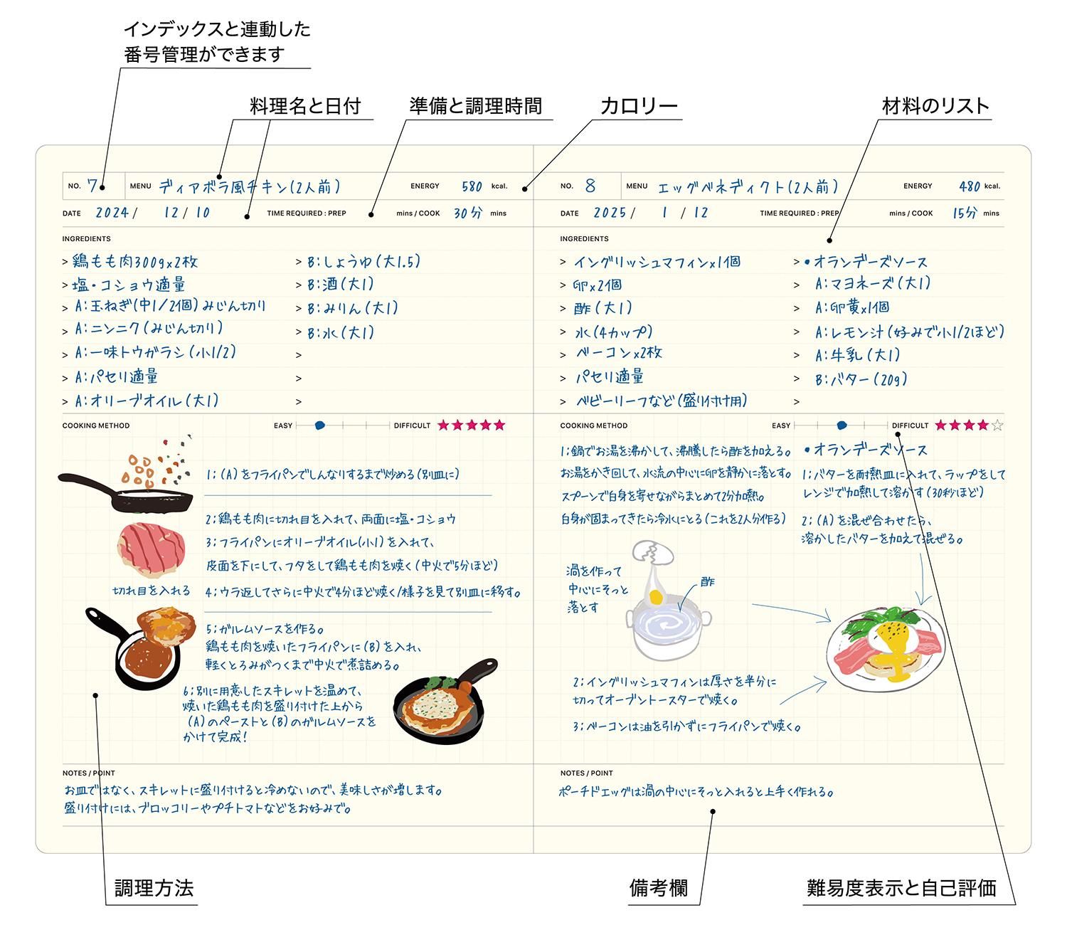 norioneok ＊プロフィール必読＊さま専用ページ norioneok ＊プロフィール必読＊さま専用ページ R＠プロフ必読