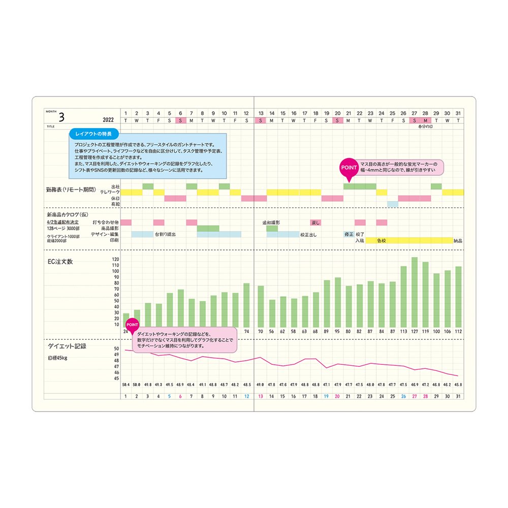 STYLE NOTEBOOK REFILL／スタイルノート・リフィル Gantt Chart【LGF25】 LACONIC公式通販サイト