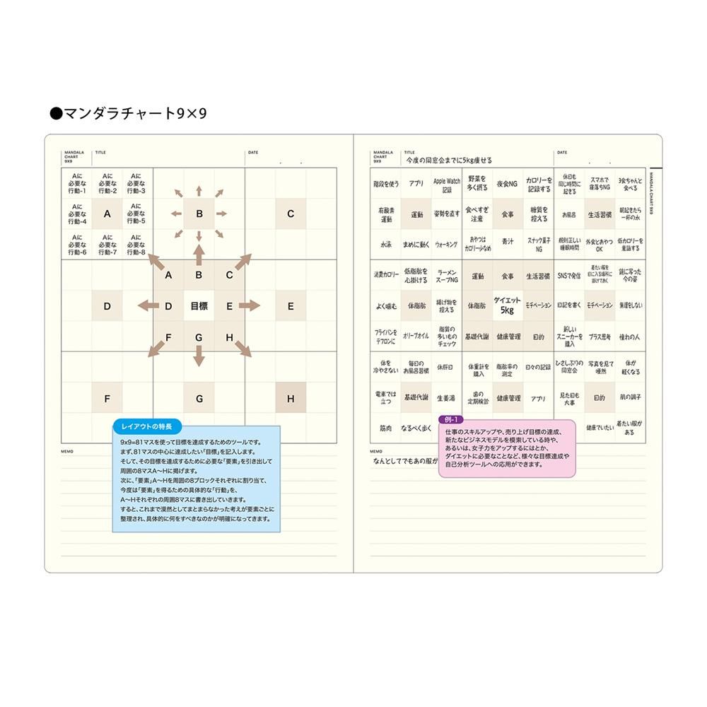 ktmk本日リフィルご購入の追加 ktmk本日リフィルご購入の追加 Amazon.co.jp: PLOTTER システム