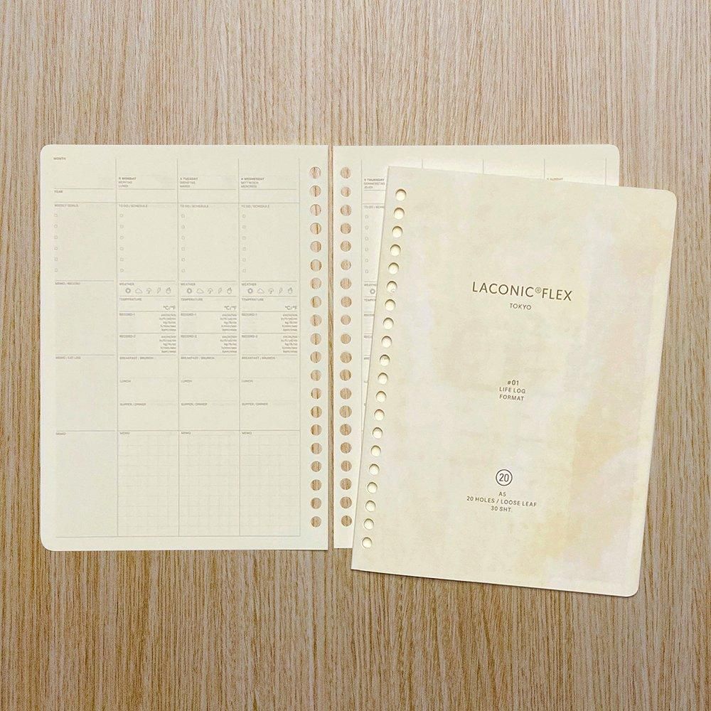 FLEX ライフログセット - ラコニック公式通販
