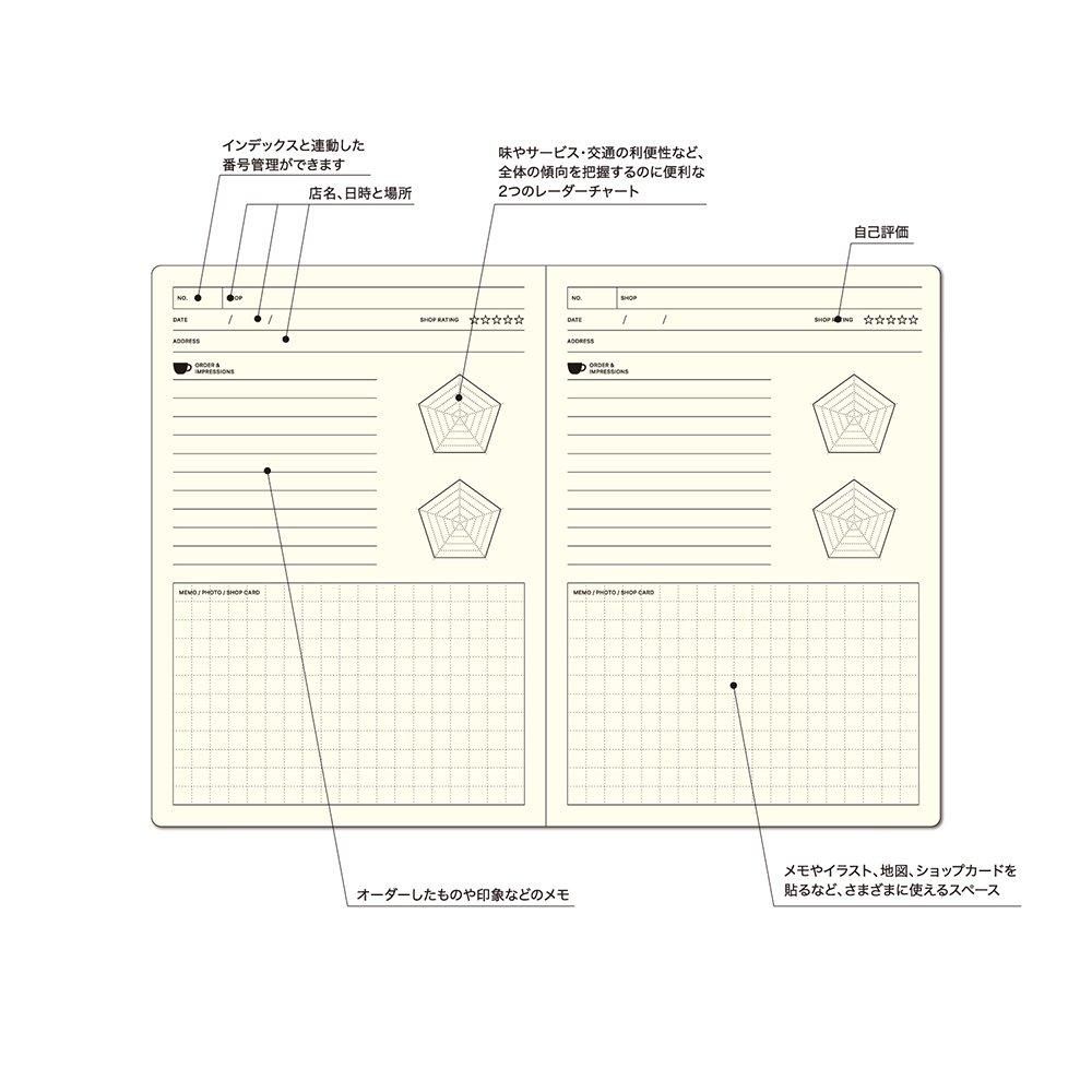 STYLE NOTEBOOK B6／スタイルノート B6 cafe【LGF40】 - LACONIC