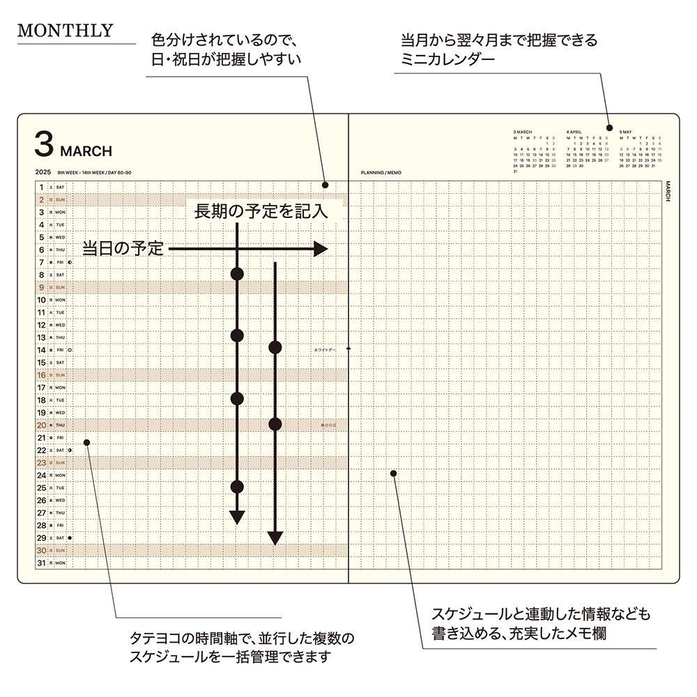 Amazon.co.jp: 日次計画カレンダー:5.25 x 5.25 生産性ノート