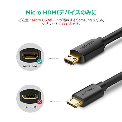 UGREEN Micro HDMI延長ケーブル Micro HDMI to HDMI変換アダプター 4K 3D HDMI Type D Gopro  Hero 7 6 5 4, Asus Transf - WES PREMIUM STORE