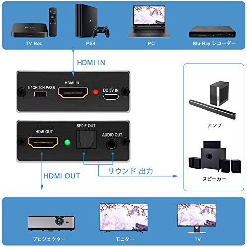 ブラック HDMI 音声分離 4k 光デジタル 音声 分離器 4K @30Hz Toslink