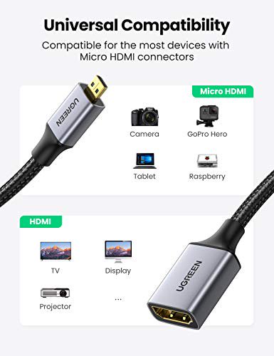 UGREEN Micro HDMI延長ケーブル Micro HDMI to HDMI変換アダプター micro-hdmi hdmi 変換 3D 4K  60Hz 高解像度 カメラ Gopro Yoga - WES PREMIUM STORE