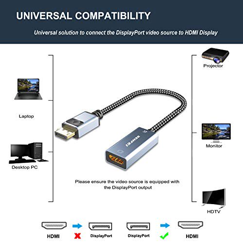 BENFEI DisplayPort - HDMIアダプター 4K DisplayPort - HDMI変換