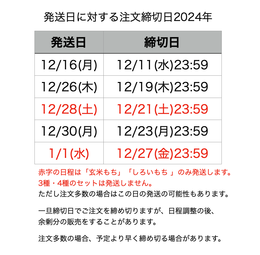 ǯ2024ǯ