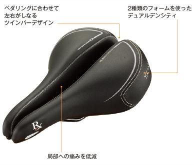 お尻の痛みにサヨウナラ！快適！SELLE ROYAL LOOKINサドル