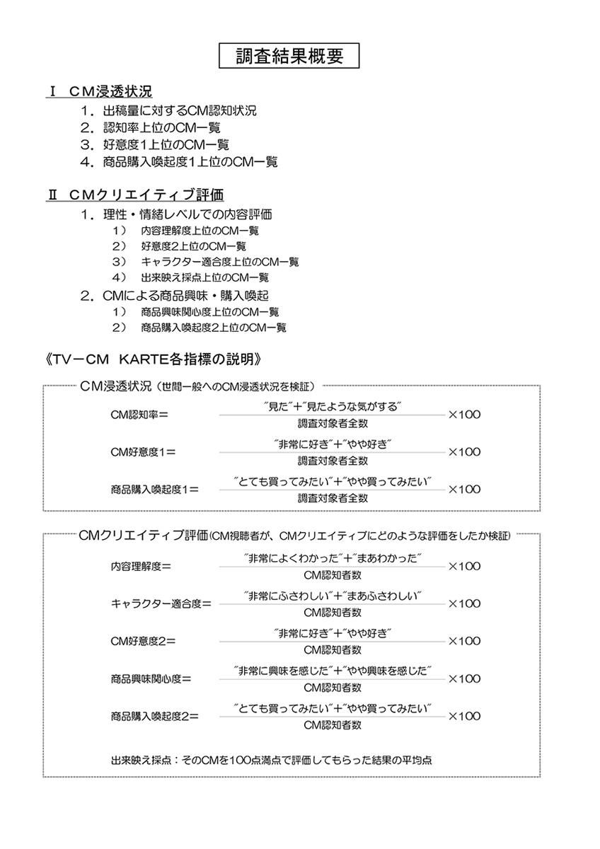 Tv Cm Karte Vol 363 Vr Datacity ビデオリサーチ Tv Cm Karte Vol 363 Vr Datacity ビデオリサーチ