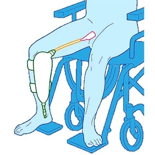 コンビーン セキュアー レッグバッグ - アクセスネットショップ Access